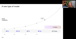 OpenAI确认:CHATGPT o1正式版即将推出,性能远超o1预览版