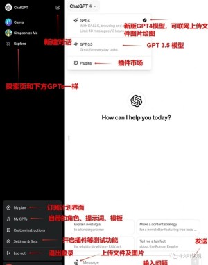 官方最新chatgpt4.0使用购买介绍,gpt4账号如何购买开通、gpt4.0价格?