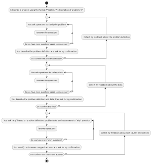用ChatGPT进行根因分析