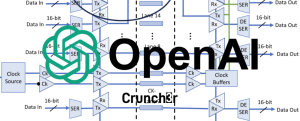 OpenAI最近的新闻不少