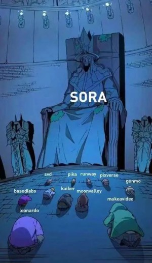 Sora技术报告内容精选:OpenAI扔出来的又一枚炸弹
