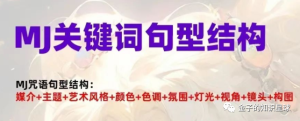 ChatGPT高质量生成图片技巧!Midjourney提示词和图片生成大法!
