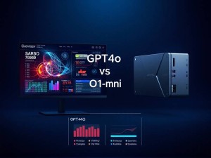 GPT4o和O1-mini哪个好用?2025年5月最新对比指南