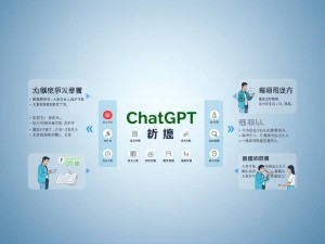 ChatGPT官网中文版,全面解析与高效使用指南