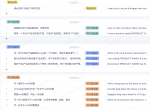 ChatGPT在跨境中的实际运用