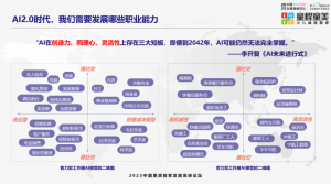 ChatGPT来了!校外培训出现新机会