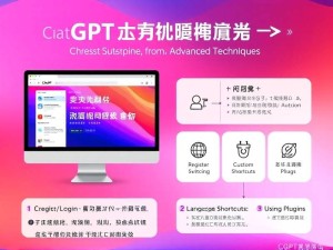 ChatGPT官网中文界面设置指南，从基础操作到高级技巧