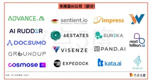 东南亚也有山寨版“ChatGPT”？AI热潮来袭