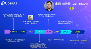 从ChatGPT到WorldCoin, Sam会给Web3带来惊喜吗?